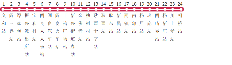 咸阳阎良102路公交线路图_时间表_景点换乘攻略查询-展庭百科汇