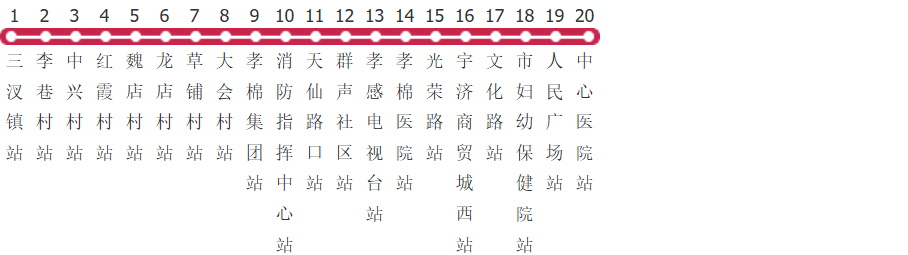 孝感8路公交线路图及时间表-展庭百科汇