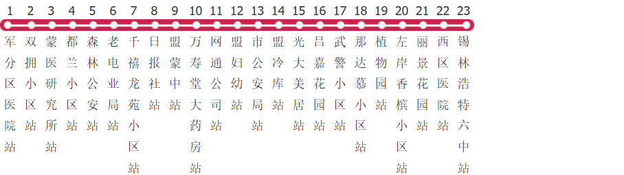 锡林郭勒8路公交线路图_时间表_景点换乘攻略查询-展庭百科汇