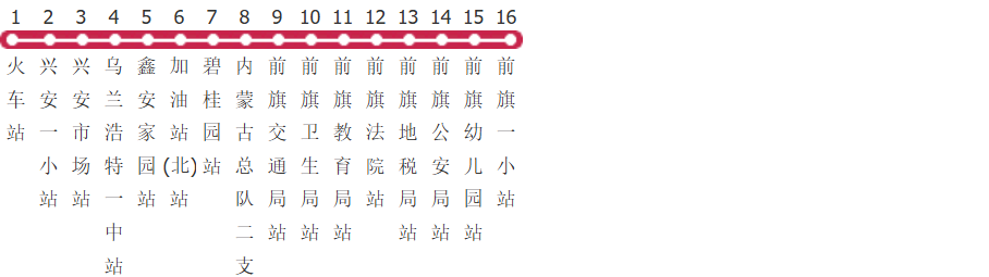 兴安盟20路公交线路图_时间表_景点换乘攻略查询-展庭百科汇