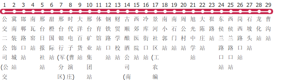 邢台14路公交线路