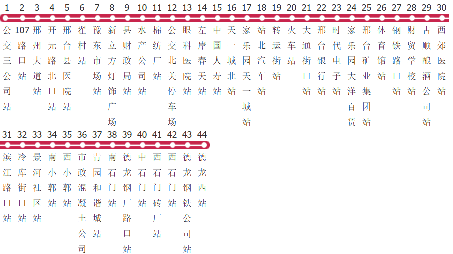 邢台28路公交线路
