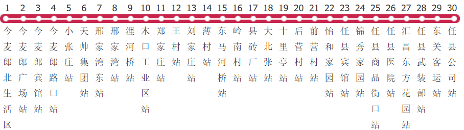 邢台315路公交线路图及时间表-展庭百科汇