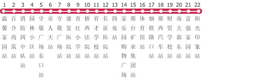 邢台37路公交线路图及时间表-展庭百科汇