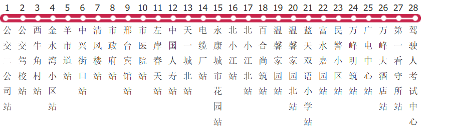 邢台38路公交线路图_时间表_景点换乘攻略查询-展庭百科汇