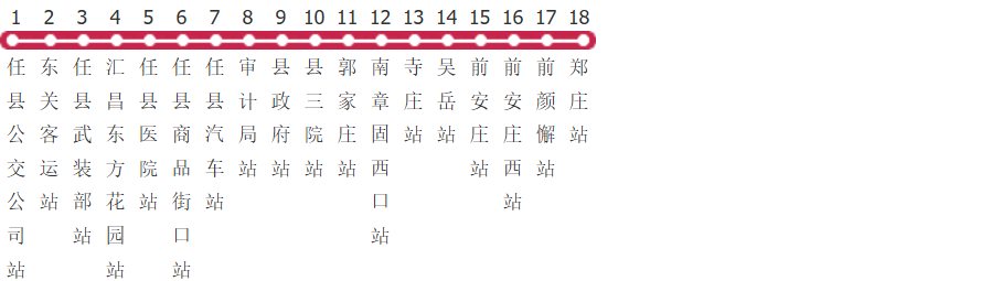 邢台任县301路公交线路图及时间表-展庭百科汇