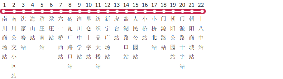 西宁12路公交线路图及时间表-展庭百科汇
