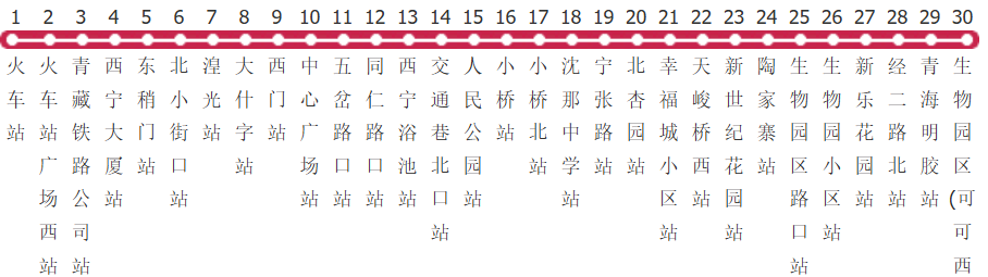 西宁1路公交线路图及时间表-展庭百科汇
