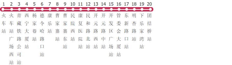 西宁28路公交线路图_时间表_景点换乘攻略查询-展庭百科汇
