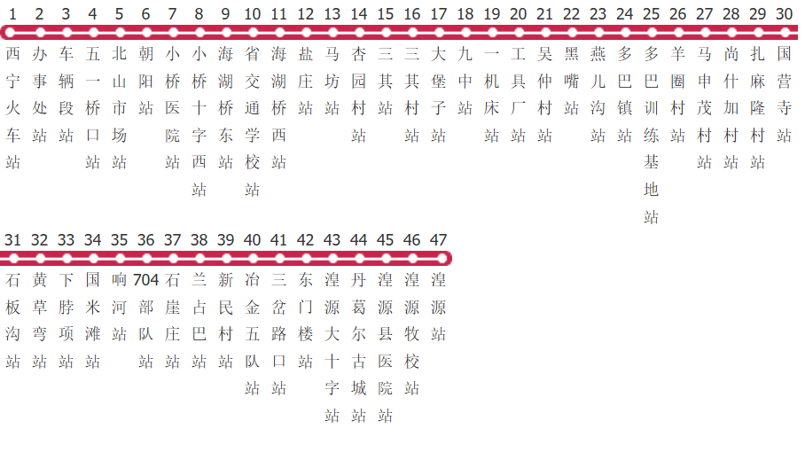 西宁湟源公交专线公交线路图_时间表_景点换乘攻略查询-展庭百科汇