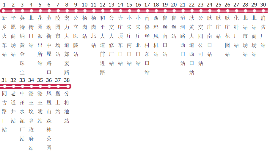 新乡13路公交线路图_时间表_景点换乘攻略查询-展庭百科汇