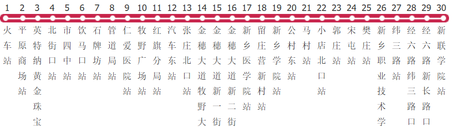 新乡146路公交线路