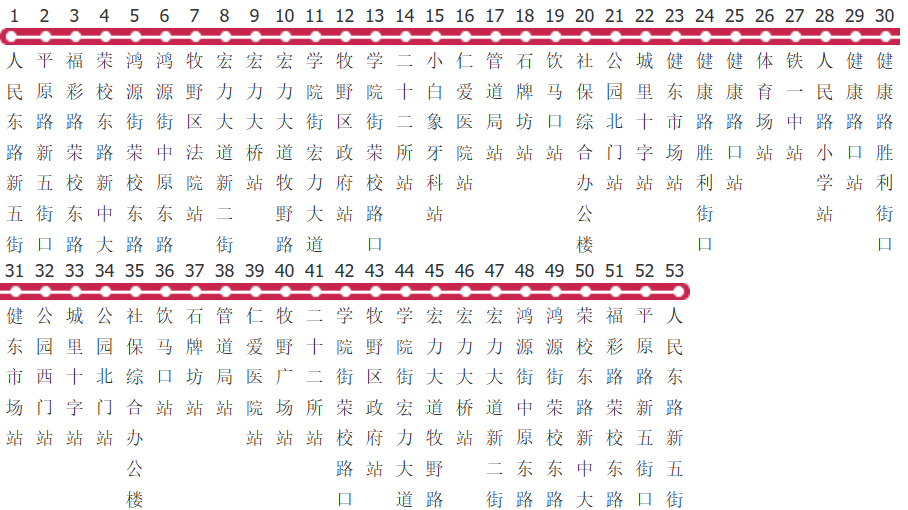 新乡24路环行公交线路