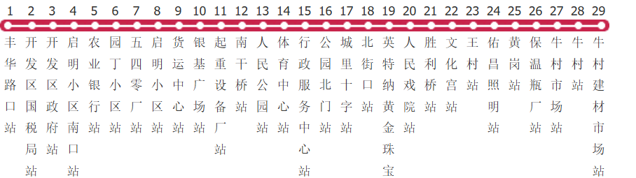 新乡25路公交线路图_时间表_景点换乘攻略查询-展庭百科汇