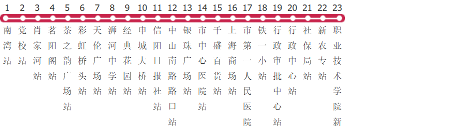信阳25路公交线路图_时间表_景点换乘攻略查询-展庭百科汇