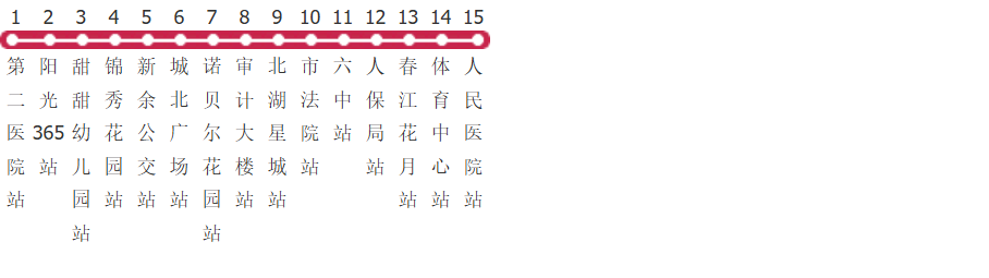 新余307路公交线路