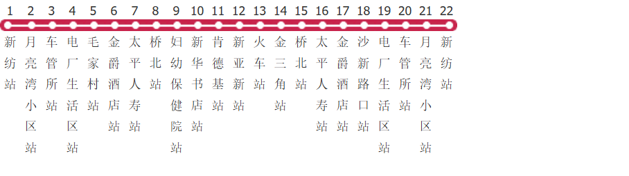 新余402路公交线路图及时间表-展庭百科汇