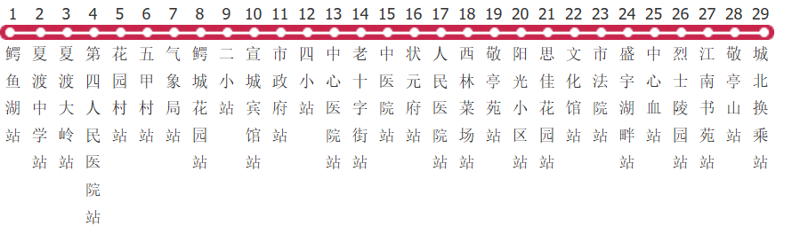 宣城5路1线公交线路图_时间表_景点换乘攻略查询-展庭百科汇