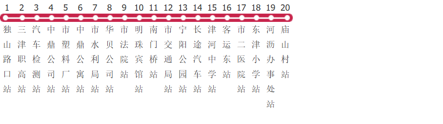 宣城宁国2路公交线路