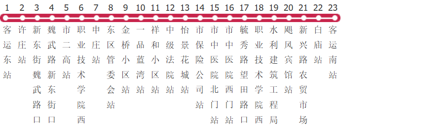 许昌103路公交线路图及时间表-展庭百科汇