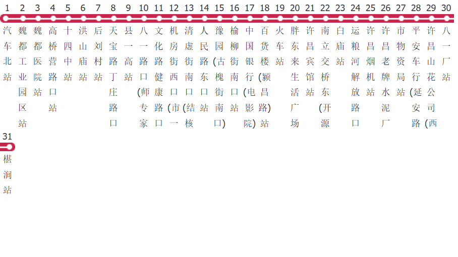 许昌105路公交线路图及时间表-展庭百科汇