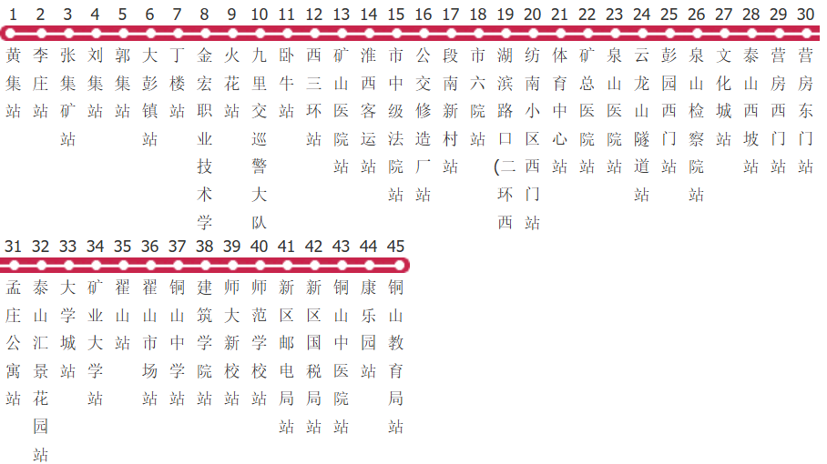 Xuzhou 109 Bus Route Map and Timetable - Pavilion Encyclopedia Hui