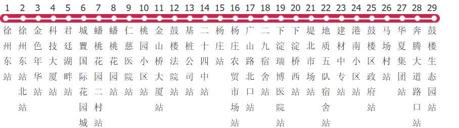 徐州112路公交线路图及时间表-展庭百科汇