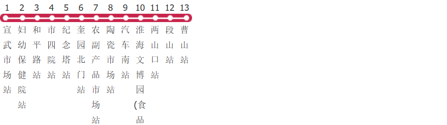 徐州116路公交线路图_时间表_景点换乘攻略查询-展庭百科汇