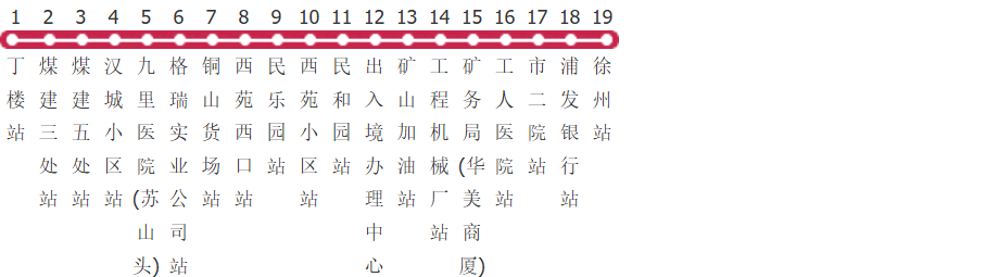 徐州13路附公交线路