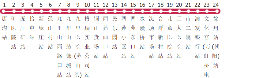 徐州13路公交线路图及时间表-展庭百科汇