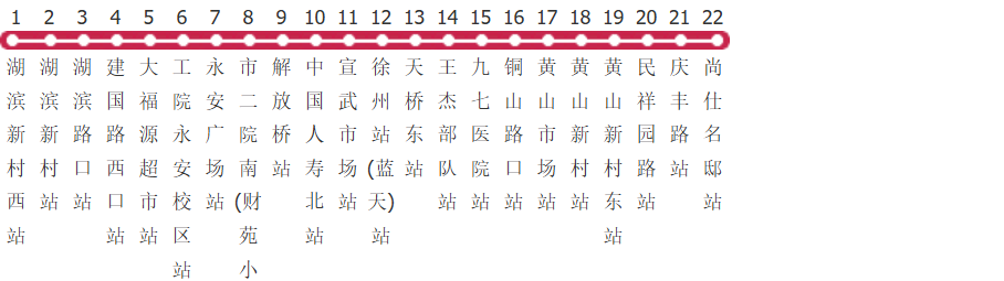徐州18路夜班公交线路图_时间表_景点换乘攻略查询-展庭百科汇