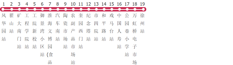 徐州20路公交线路图_时间表_景点换乘攻略查询-展庭百科汇