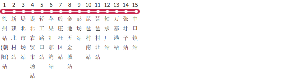 徐州30路公交线路图及时间表-展庭百科汇
