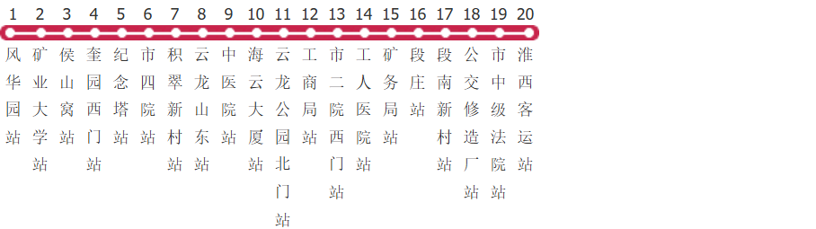 徐州35路公交线路