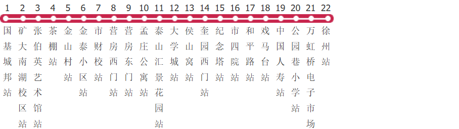 徐州51路公交线路