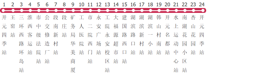 徐州59路公交线路