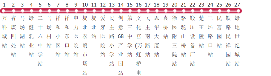 徐州605路公交线路