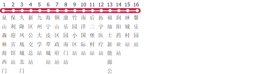徐州902路公交线路