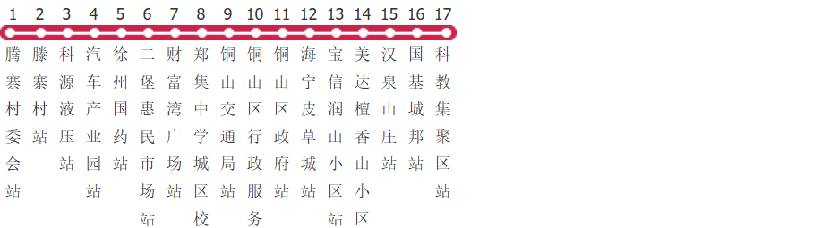 徐州903路公交线路
