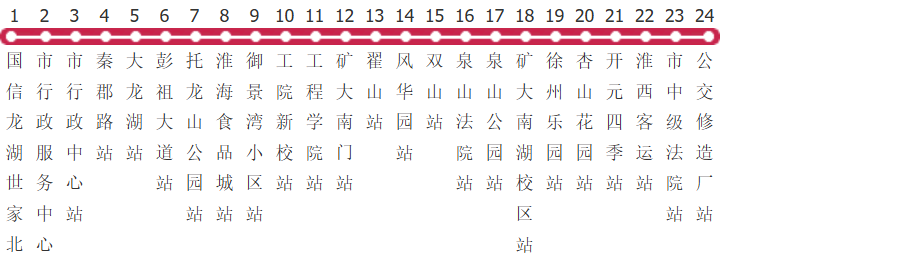 徐州99路公交线路图及时间表-展庭百科汇