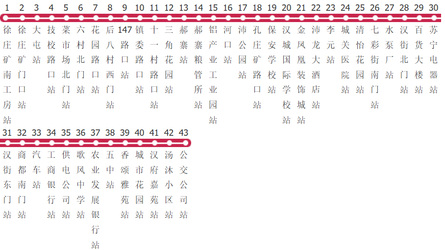 徐州沛县17路公交线路图及时间表-展庭百科汇