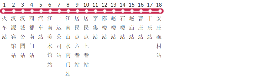徐州沛县25路公交线路