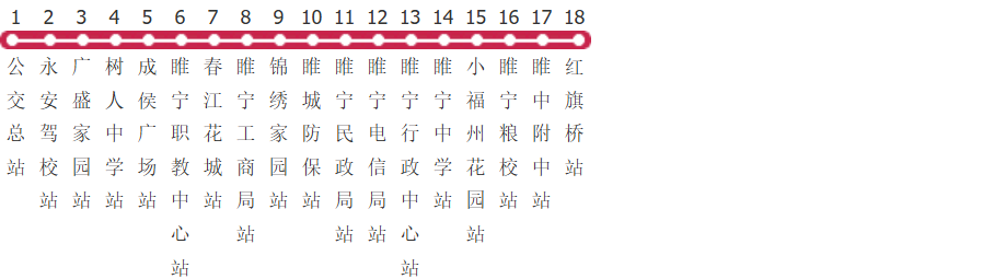 徐州睢宁6路公交线路图及时间表-展庭百科汇