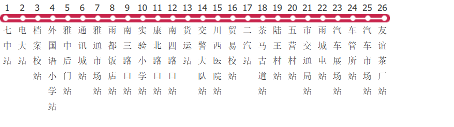 雅安3路公交线路图及时间表-展庭百科汇