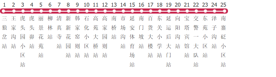 延安20路公交线路