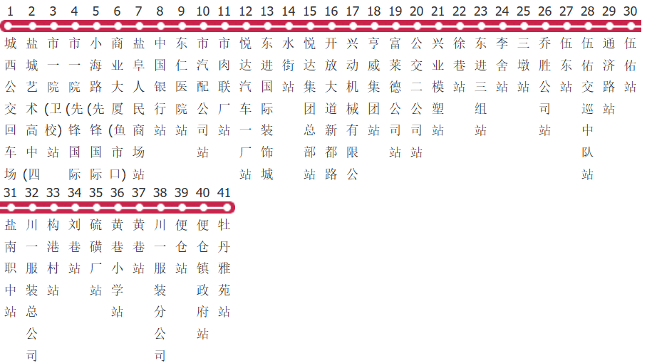 盐城12路公交线路图及时间表-展庭百科汇