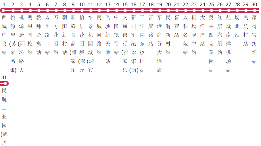 盐城15路公交线路图_时间表_景点换乘攻略查询-展庭百科汇