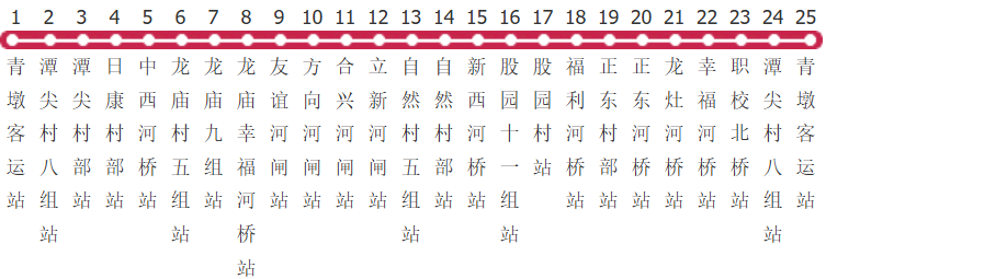 盐城307路公交线路图及时间表-展庭百科汇