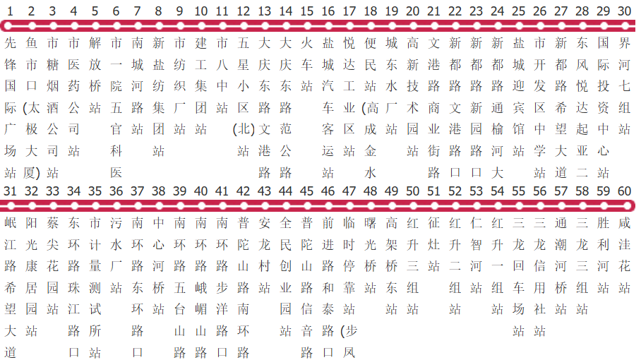 盐城32路公交线路图_时间表_景点换乘攻略查询-展庭百科汇