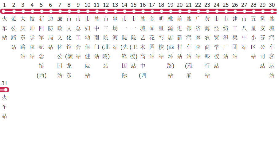 盐城8路公交线路